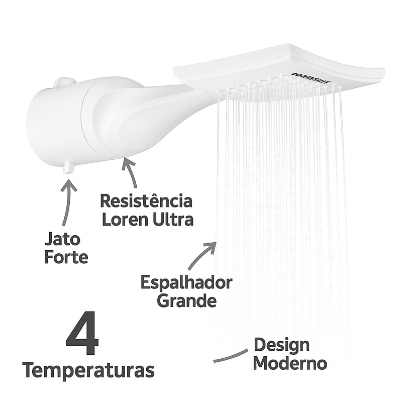 Chuveiro Eletrônico Loren Shower 7500W 220V Lorenzetti